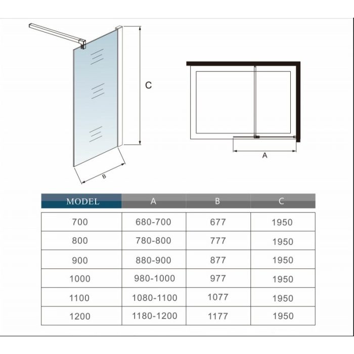 ShowerDoors Online